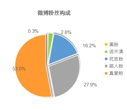 中东冲突诱发行情结构转变案例研究
